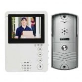 Face Scanner